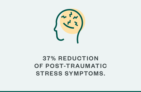 illustration of human profile showing negative activity in brain from post traumatic stress symptoms